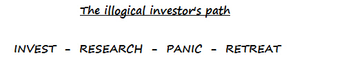 privately Owned AFSL Investor